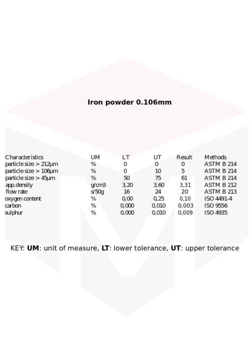 Polvere di Ferro 106 µm / 140 mesh / 0.106 mm Fe min. 99.7% - immagine 4