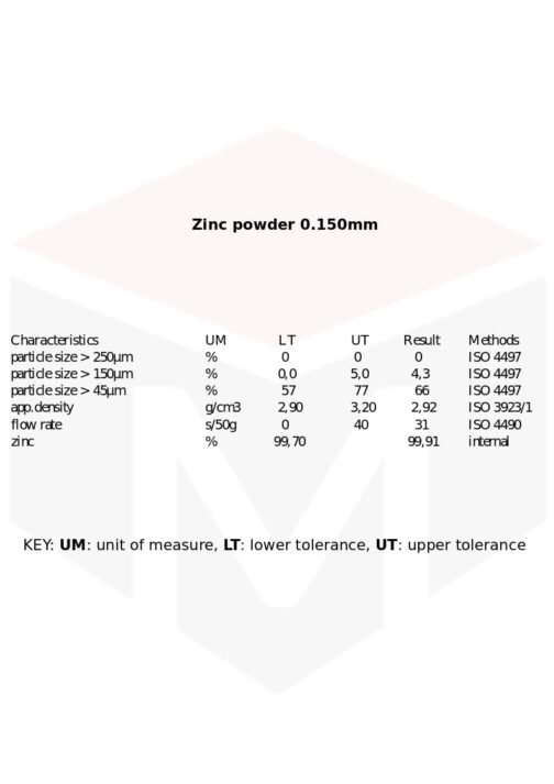 Polvere di Zinco 150 µm / 100 Mesh / 0.150 mm Zn Min. 99.7% - immagine 5