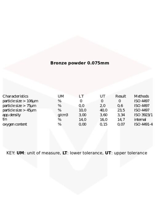 Polvere di Bronzo 75 µm / 200 mesh / 0.075mm / Cu 85% + Sn 15% - immagine 4