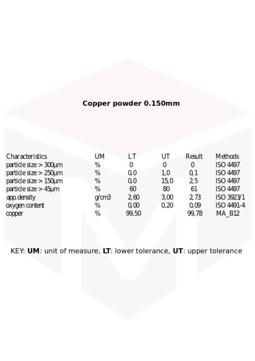 Polvere di Rame Atomizzata 150 µm / 100 mesh / 0.150 mm Cu min. 99.5% - immagine 4
