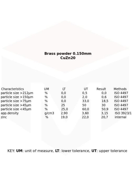 Brass 150 um